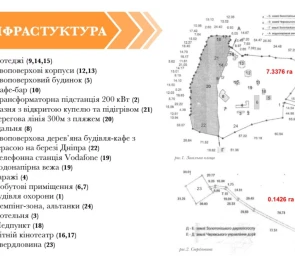 Фото 2. Коммерческая, продажа. Лепляве Софиевская
