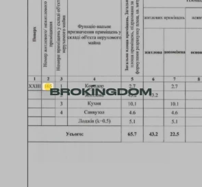 Фото 5. Двухкомнатная квартира, продажа. Киев Голосіївський