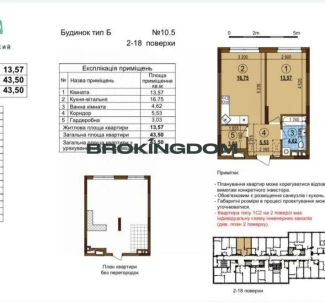 Zdjęcie 2. Kawalerka mieszkanie, na sprzedaż. Kyiv Podilskyi