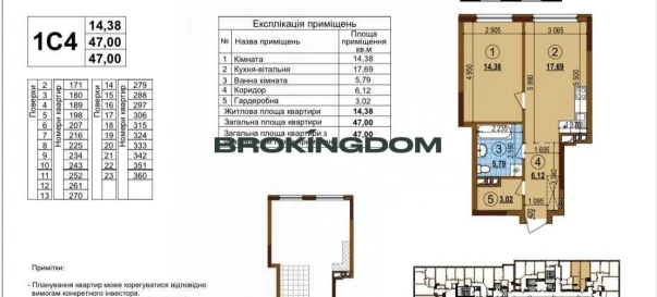 Photo 2. One-Room flat, for sale. Kyiv Подільський