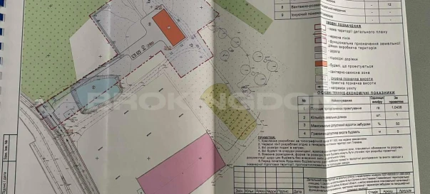 Фото 3. Ділянка, продаж. Глеваха Сулими