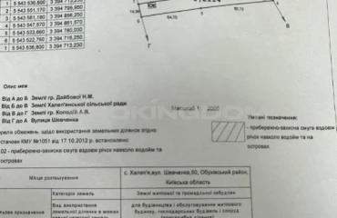 Fotografie Teren, de vânzare. Halep`ya Шевченко