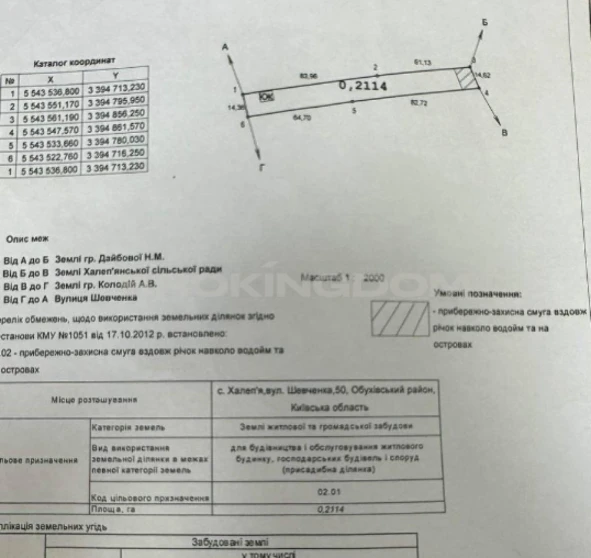 Fotografie 1. Teren, de vânzare. Halep`ya Шевченко