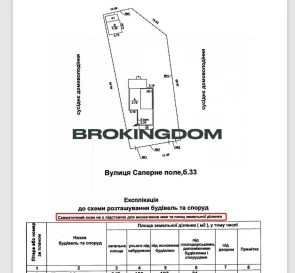 Фото 5. Ділянка, продаж. Київ Печерський