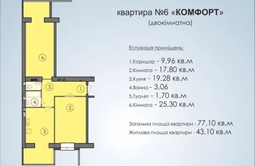 Photo Two-Room flat, for sale. Poltava Шевченковский (Октябрьский)