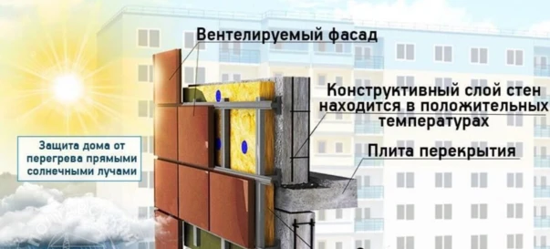 Фото 2. Двокімнатна квартира, продаж. Полтава Шевченковский (Октябрьский)