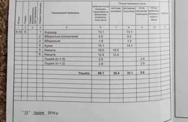 Photo Two-Room flat, for sale. Poltava Шевченковский (Октябрьский)
