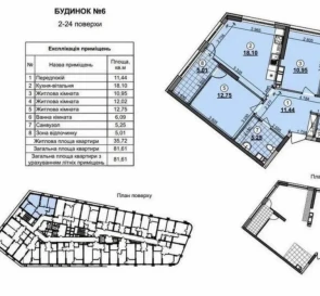 Foto 2. Tres Ambientes piso, en venta. Kyiv Дарницкий