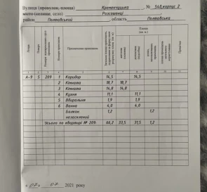 Fotografie 4. Două Camere apartament, de vânzare. Poltava Шевченковский (Октябрьский)